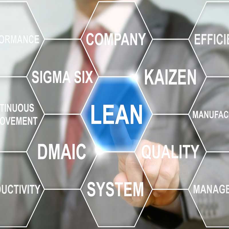 Lean  Prozessmanagement